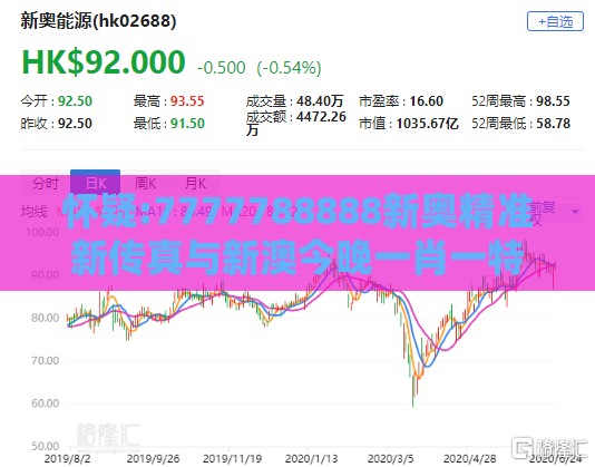 怀疑:7777788888新奥精准新传真与新澳今晚一肖一特预测和和规避不实吹嘘迷雾-主流释义、解释与落实