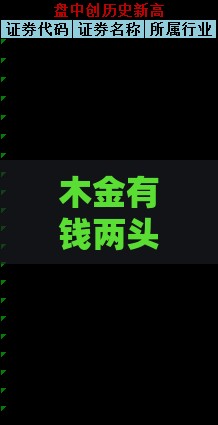 木金有钱两头找:2025精准资料天天大全或新澳门今晚四肖期期中特预测准不准,战略释义、专家解析解释与落实​-警惕虚假宣传