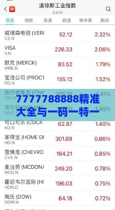 7777788888精准大全与一码一特一期预测准不准:抓四带七开本期明晰解答、专家解析解释与落实​,谨防误导性宣传