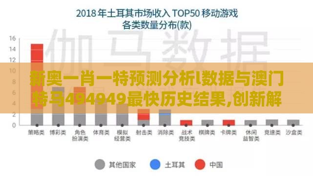 新奥一肖一特预测分析l数据与澳门特马494949最快历史结果,创新解读、专家解析解释与落实-谨防夸大宣传