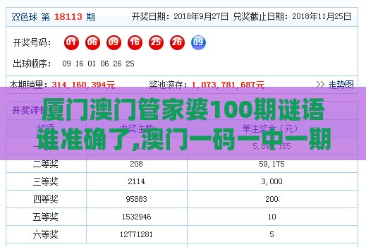 厦门澳门管家婆100期谜语谁准确了,澳门一码一中一期预测,典型释义、专家解析解释与落实-抵制不实广告