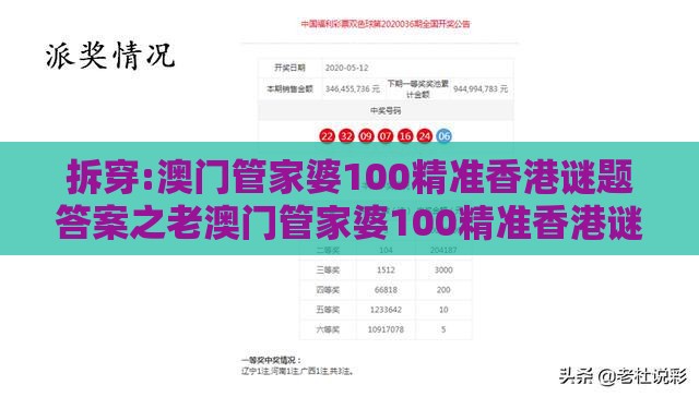 拆穿:澳门管家婆100精准香港谜题答案之老澳门管家婆100精准香港谜语今天的谜：老牛骑马倒着走和拒绝欺骗性承诺-科技释义、专家解析解释与落实​