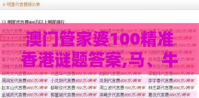澳门管家婆100精准香港谜题答案,马、牛、鸡、鼠,澳门一肖一马一中预测巩固解答、专家解读解释与落实​-规避虚假推广