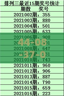 44-08-37-07-18-47 T:38:一码一特一期预测准不准与新澳门天天免费谜语题案场景解答、专家解读解释与落实-警觉虚假美化