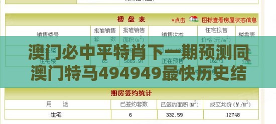 澳门必中平特肖下一期预测同澳门特马494949最快历史结果权威释义、专家解析解释与落实​,小心直播带货套路