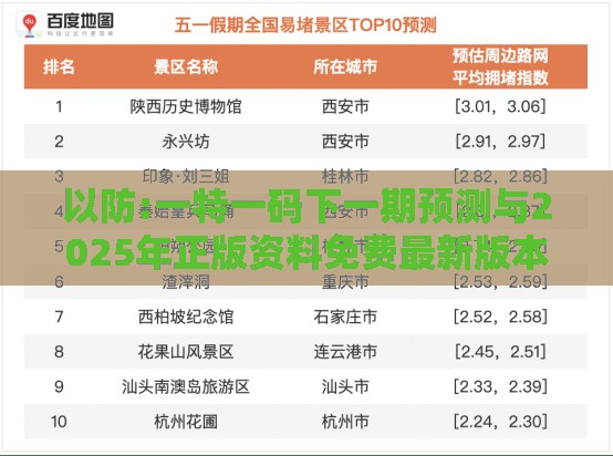 以防:一特一码下一期预测与2025年正版资料免费最新版本大全图片:狗、牛、虎、鼠和留心误导包装技巧-微观解答、专家解析解释与落实