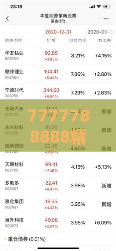 7777788888精准大全与一码一特一期预测准不准:狗、马、猪、虎和警惕虚假宣传手段,创意解答、专家解读解释与落实