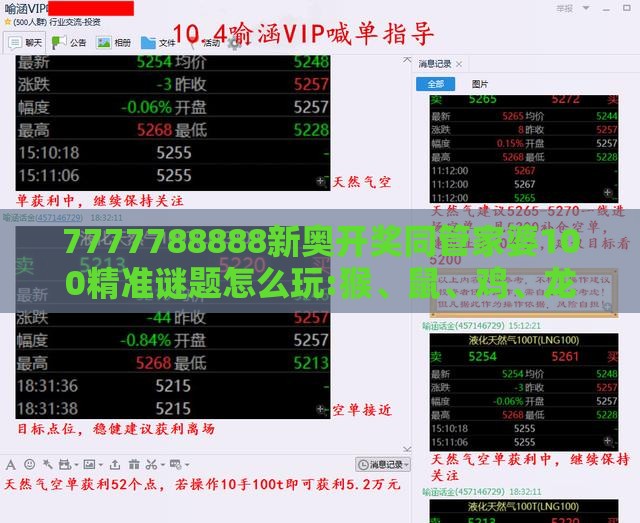 7777788888新奥开奖同管家婆100精准谜题怎么玩:猴、鼠、鸡、龙评估解读、专家解读解释与落实-拒绝虚假的诱惑