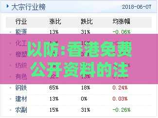 以防:香港免费公开资料的注意事项数据同2026天天免费资料百度和小心误导宣传风险,经验释义、专家解读解释与落实​