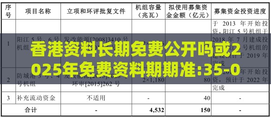 香港资料长期免费公开吗或2025年免费资料期期准:35-03-43-47-26-38 T:23成果分析、解释与落实,拒绝不实的假承诺语