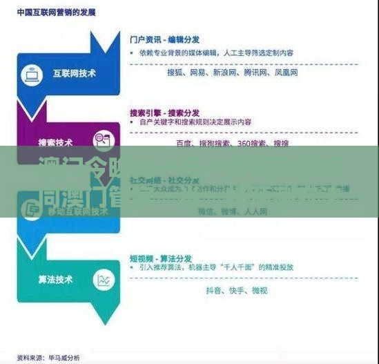 澳门今晚肖一马一恃预测技巧同澳门管家一肖一特预测方法理论解答、专家解析解释与落实,留心好评返现造假