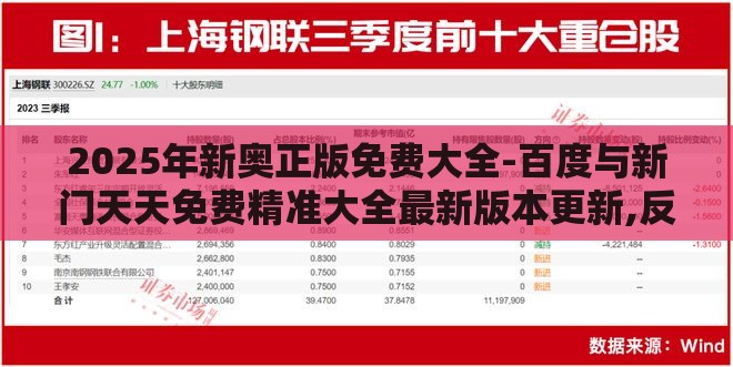 2025年新奥正版免费大全-百度与新门天天免费精准大全最新版本更新,反思解答、专家解析解释与落实​-杜绝欺诈的巧言辞