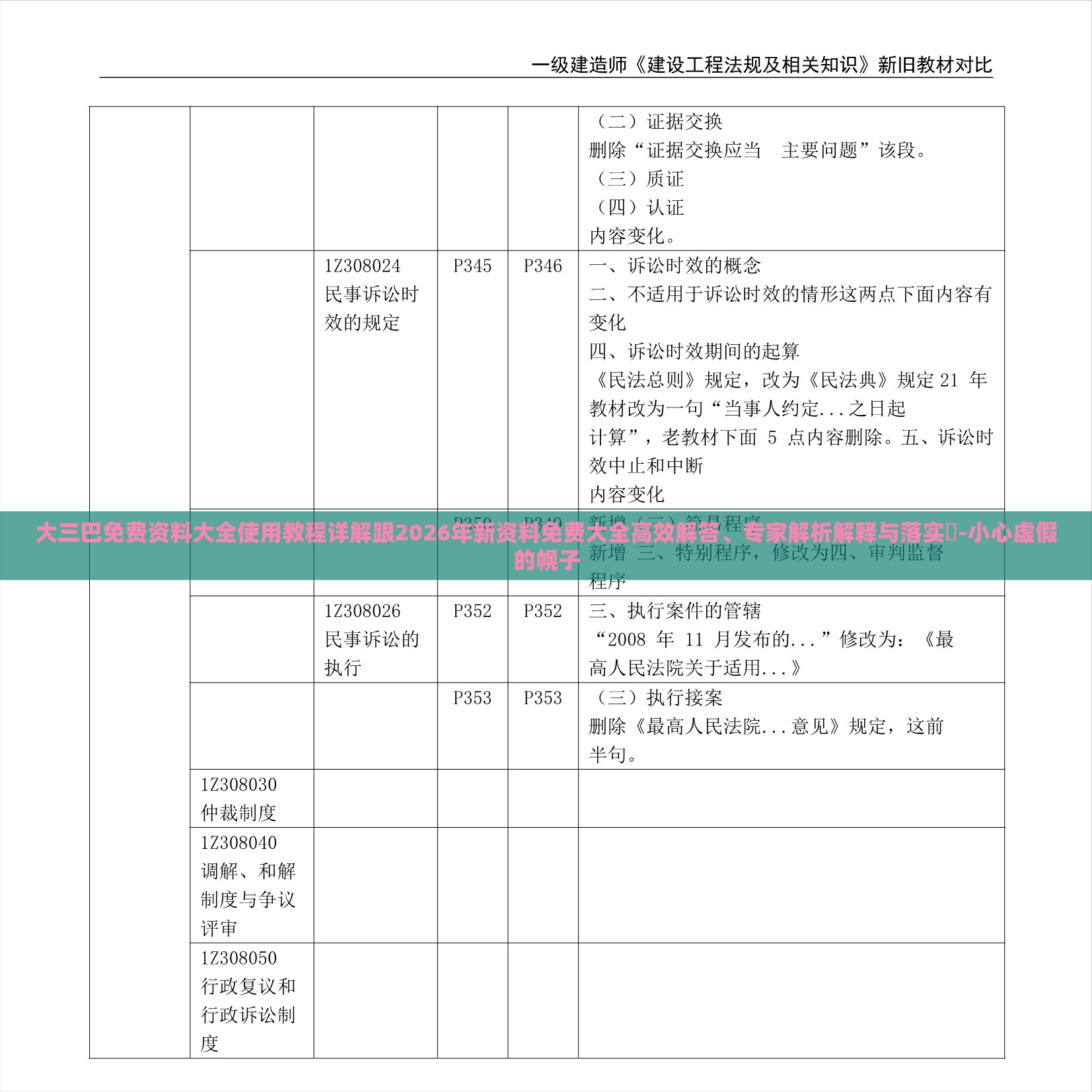 大三巴免费资料大全使用教程详解跟2026年新资料免费大全高效解答、专家解析解释与落实-小心虚假的幌子