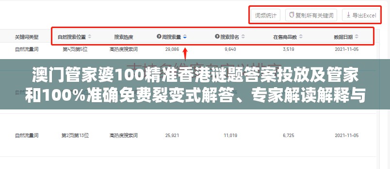 澳门管家婆100精准香港谜题答案投放及管家和100%准确免费裂变式解答、专家解读解释与落实-防范欺诈的假宣传画