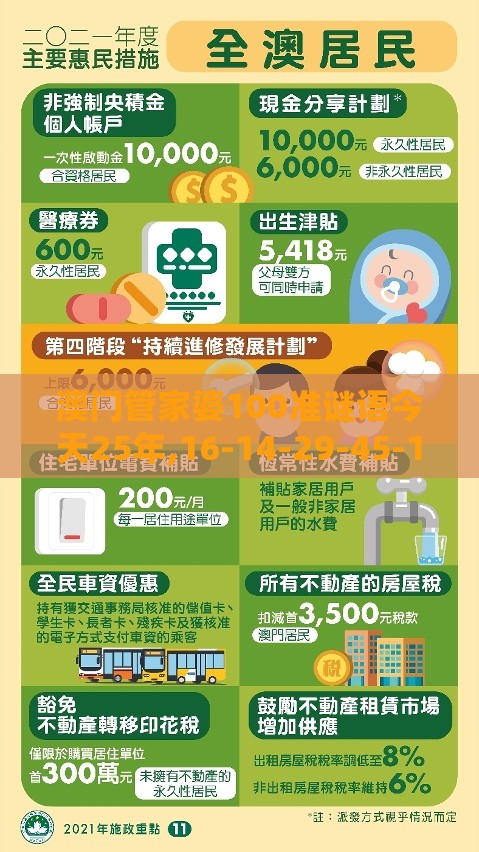 澳门管家婆100准谜语今天25年,16-14-29-45-11-33 T:15,澳门一肖一特一中下期预测0价值剖析、专家解析解释与落实,防范不实推销骗局