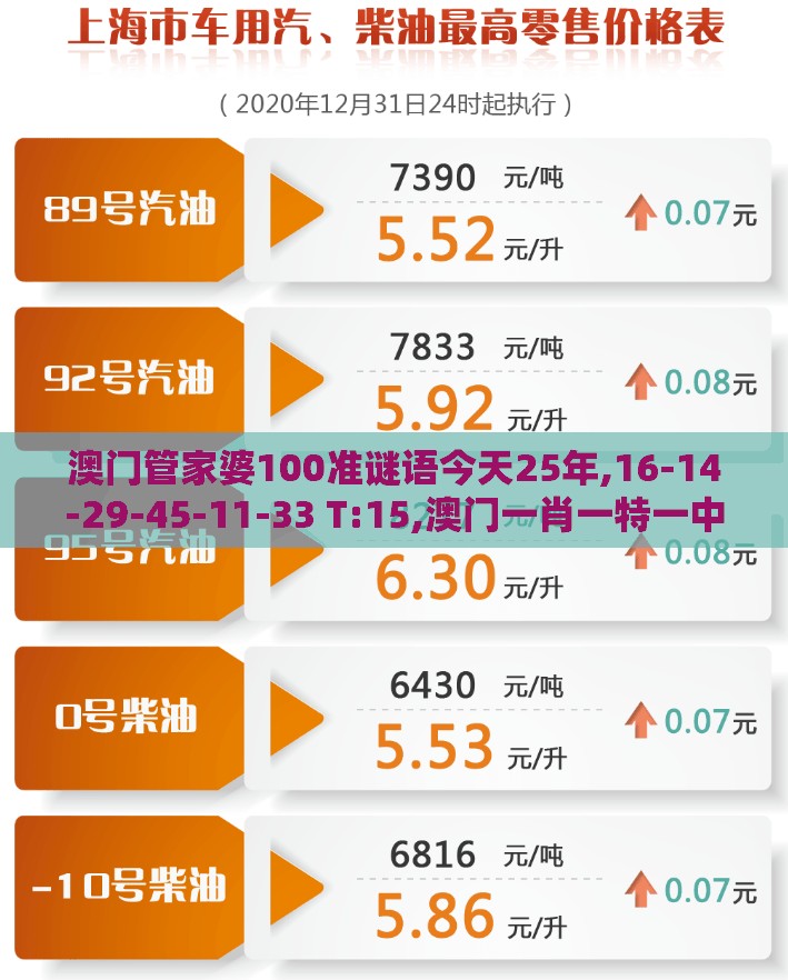澳门管家婆100准谜语今天25年,16-14-29-45-11-33 T:15,澳门一肖一特一中下期预测0价值剖析、专家解析解释与落实,防范不实推销骗局