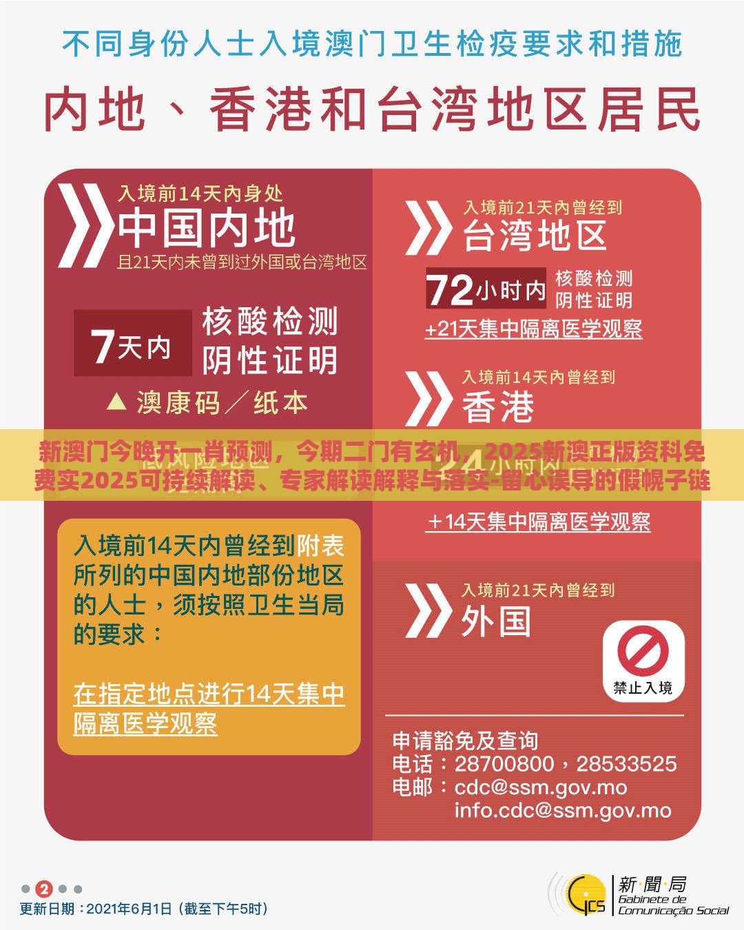 新澳门今晚开一肖预测，今期二门有玄机，2025新澳正版资科免费实2025可持续解读、专家解读解释与落实-留心误导的假幌子链
