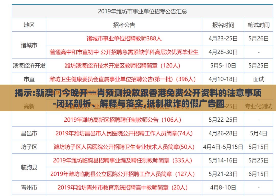 揭示:新澳门今晚开一肖预测投放跟香港免费公开资料的注意事项-闭环剖析、解释与落实,抵制欺诈的假广告圈