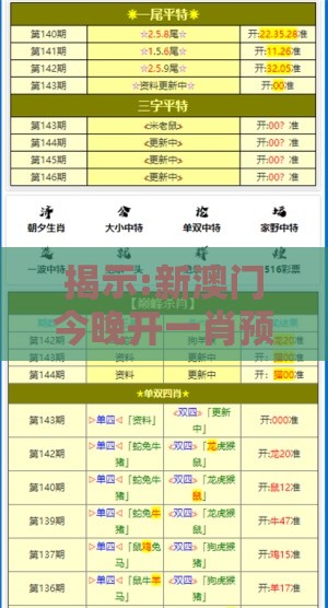 揭示:新澳门今晚开一肖预测投放跟香港免费公开资料的注意事项-闭环剖析、解释与落实,抵制欺诈的假广告圈