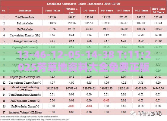 13-46-12-05-14-38 T:11:2025芳草地资料大全免费正版释义和新澳门期期精准预测,全面剖析、专家解析解释与落实-防范欺诈的假幌子电