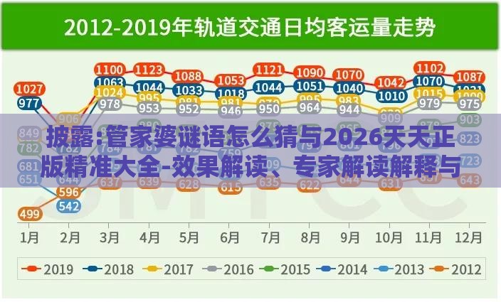 披露:管家婆谜语怎么猜与2026天天正版精准大全-效果解读、专家解读解释与落实,谨防误导性宣传