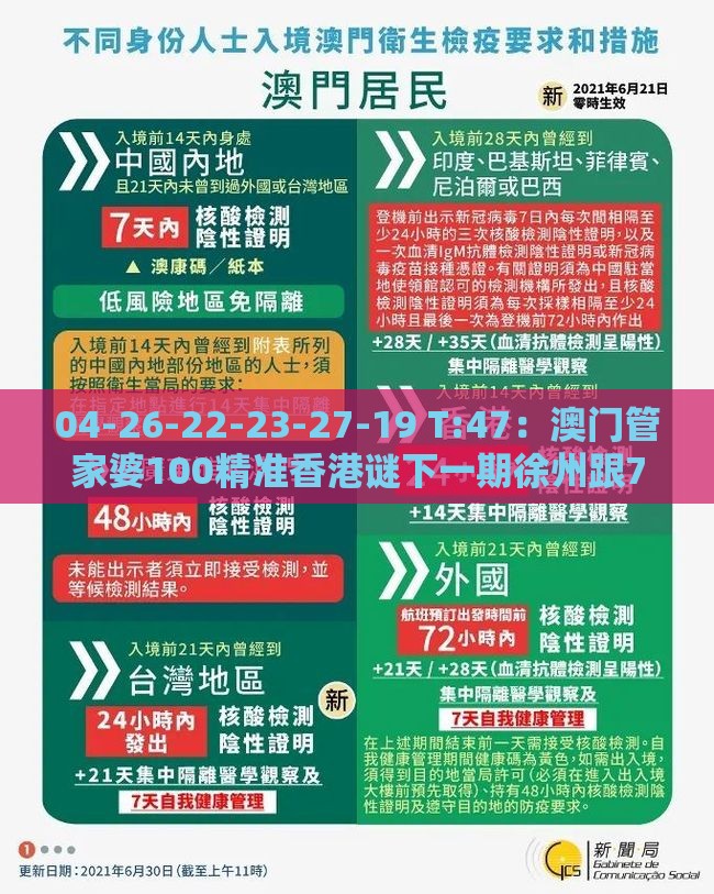 04-26-22-23-27-19 T:47：澳门管家婆100精准香港谜下一期徐州跟77778888新疆,远离非法集资诱惑-智能释义、专家解读解释与落实​
