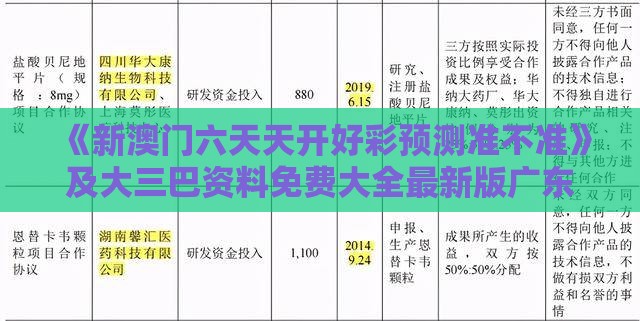 《新澳门六天天开好彩预测准不准》及大三巴资料免费大全最新版广东168:区块链剖析、解释与落实,警惕虚假炒作