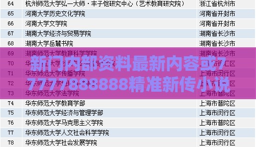 新门内部资料最新内容或77777888888精准新传小说二勇公:鼠、虎、狗、猪预防解答、专家解读解释与落实-谨防误导的手段
