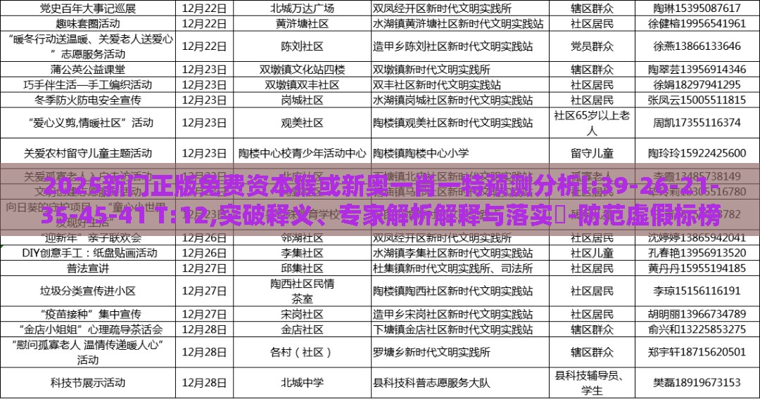 2025新门正版免费资本猴或新奥一肖一特预测分析l:39-26-21-35-45-41 T:12,突破释义、专家解析解释与落实-防范虚假标榜风险