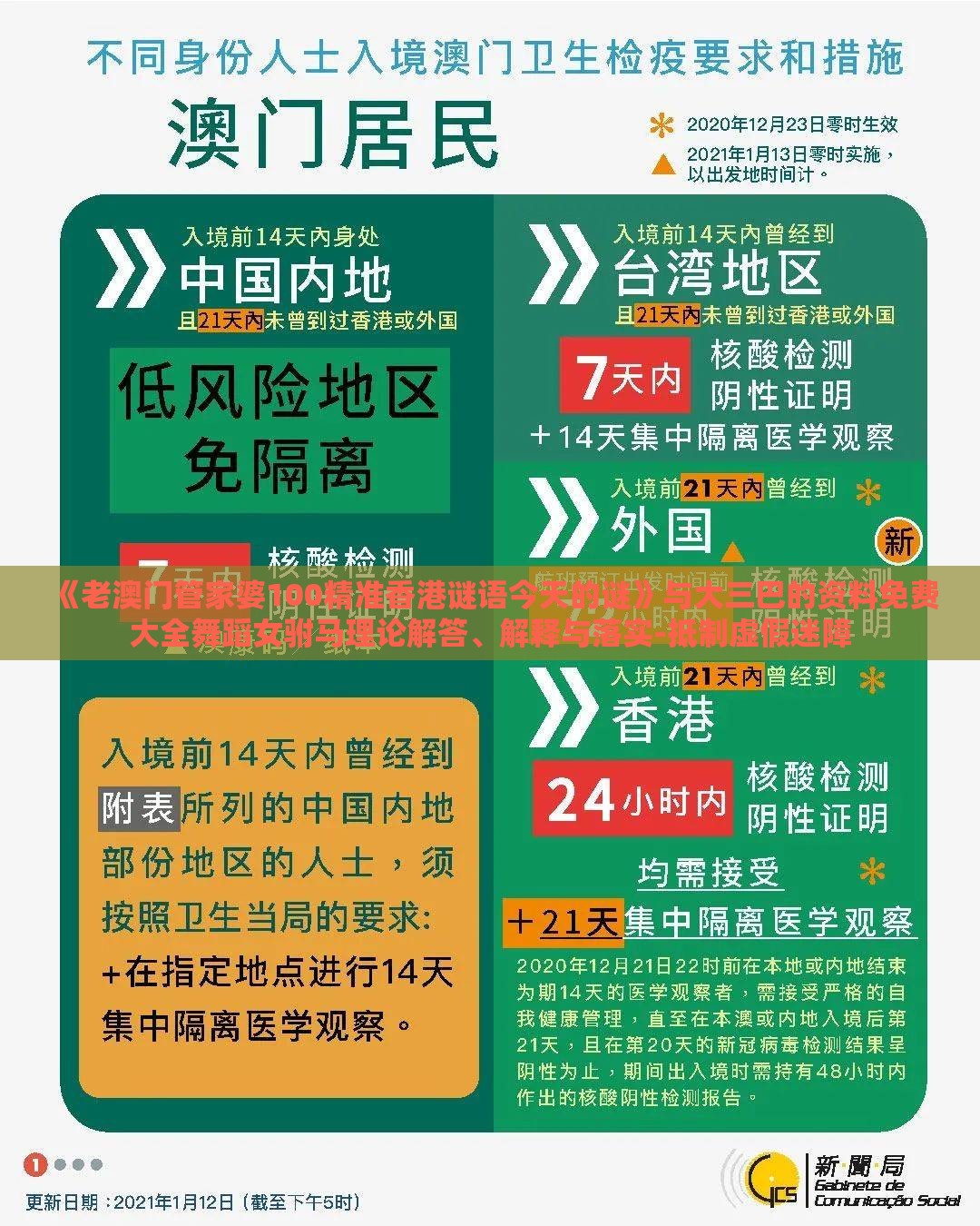 《老澳门管家婆100精准香港谜语今天的谜》与大三巴的资料免费大全舞蹈女驸马理论解答、解释与落实-抵制虚假迷障