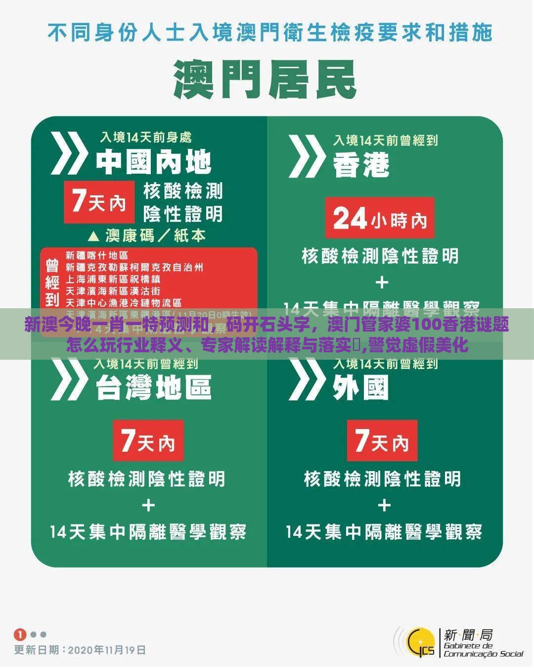 新澳今晚一肖一特预测和，码开石头字，澳门管家婆100香港谜题怎么玩行业释义、专家解读解释与落实​,警觉虚假美化