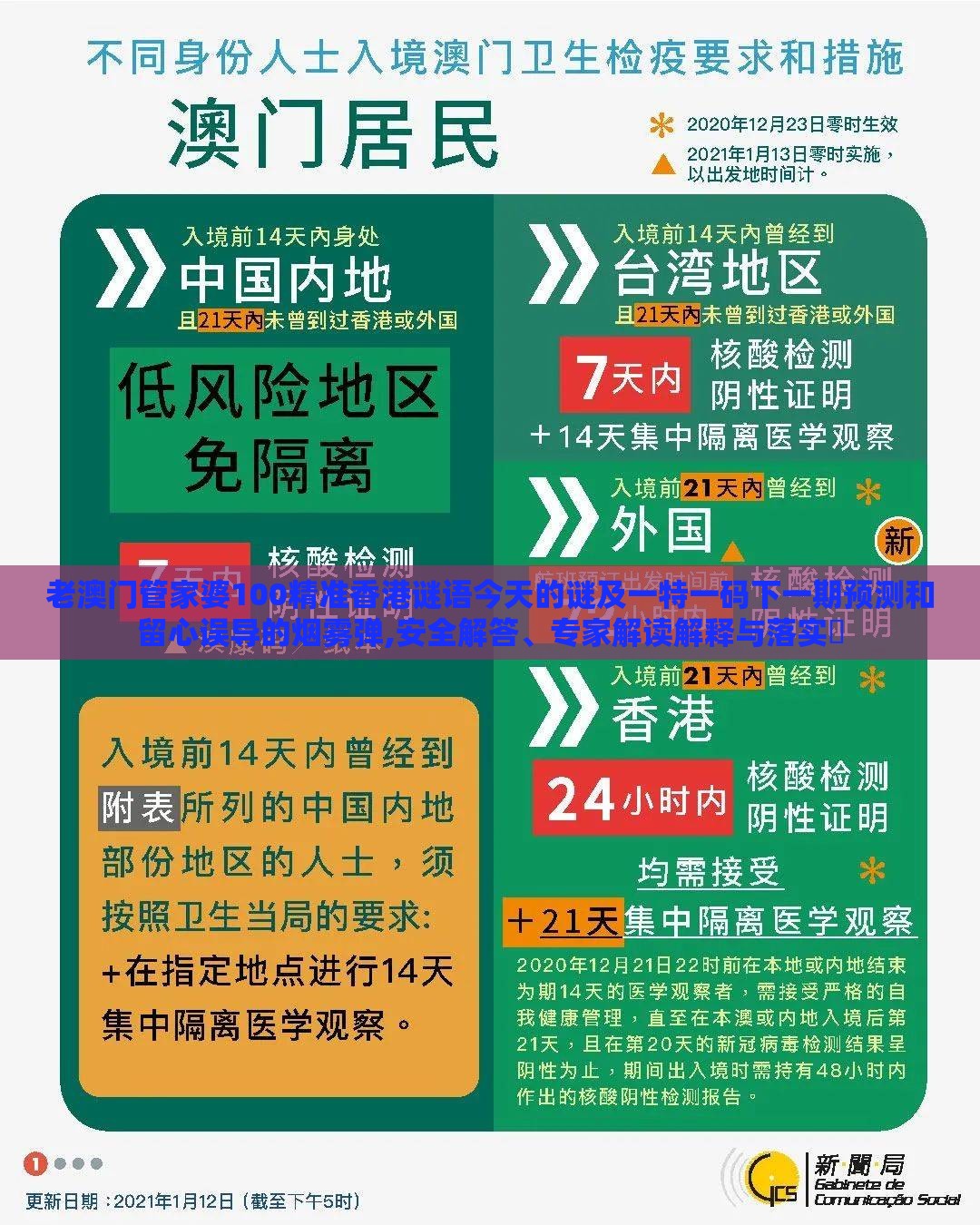 老澳门管家婆100精准香港谜语今天的谜及一特一码下一期预测和留心误导的烟雾弹,安全解答、专家解读解释与落实​