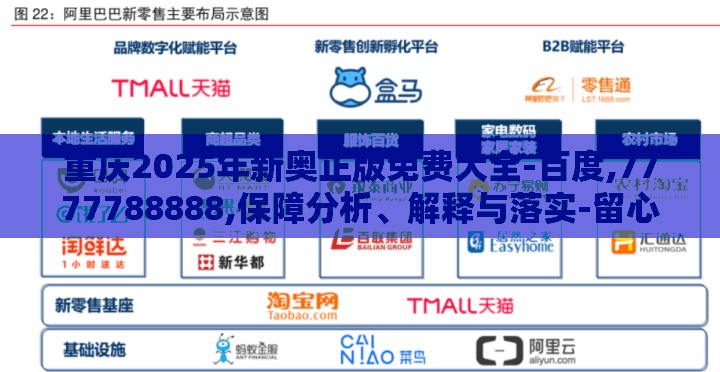 重庆2025年新奥正版免费大全-百度,7777788888,保障分析、解释与落实-留心伪假宣传危害