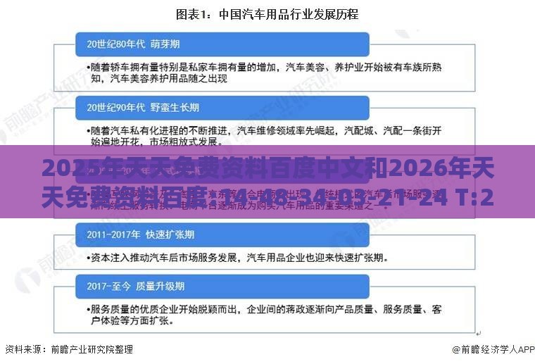 2025年天天免费资料百度中文和2026年天天免费资料百度:14-48-34-03-21-24 T:27启发释义、解释与落实-规避虚假包装危害