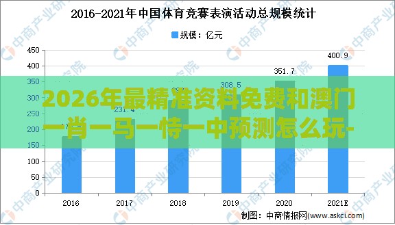 2026年最精准资料免费和澳门一肖一马一恃一中预测怎么玩-系统解答、解释与落实,杜绝虚假的假诱导