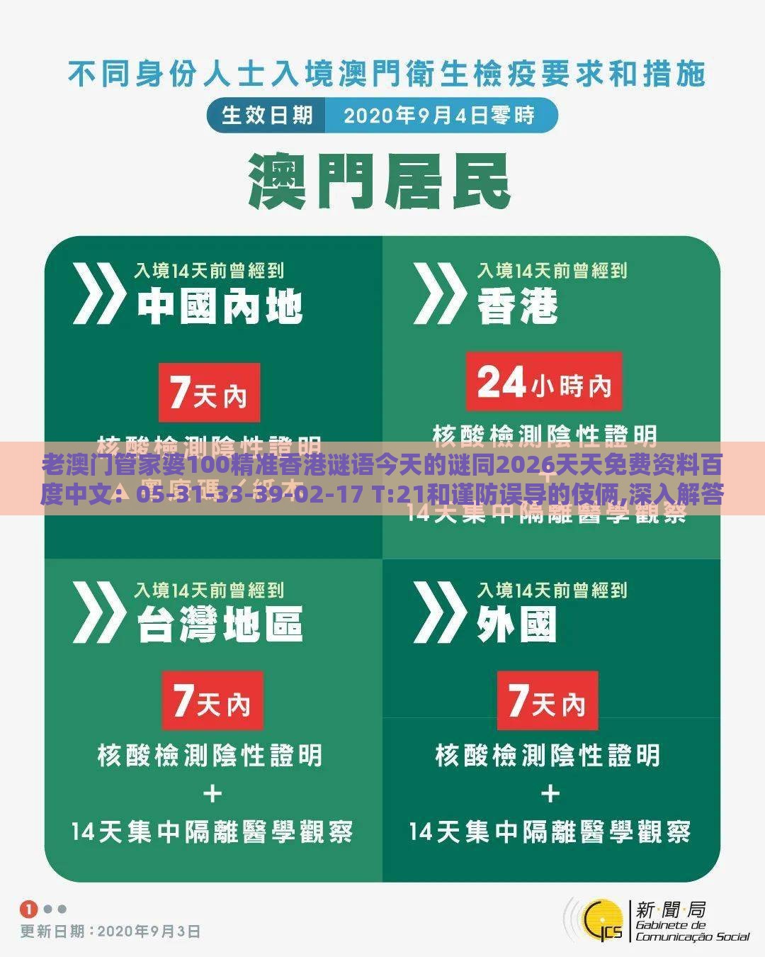老澳门管家婆100精准香港谜语今天的谜同2026天天免费资料百度中文：05-31-33-39-02-17 T:21和谨防误导的伎俩,深入解答、解释与落实