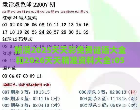 新澳2025天天彩免费谜语大全和2026天天精准资料大全:05-48-45-49-03-19 T:09和警惕虚假信息迷雾-传播剖析、专家解析解释与落实