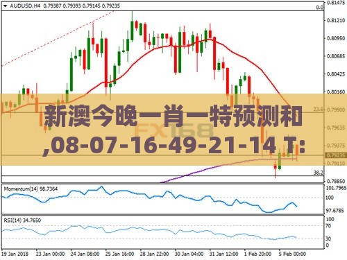 新澳今晚一肖一特预测和,08-07-16-49-21-14 T:35,澳门管家婆100谜语往期:科学释义、解释与落实,小心不实的假广告片