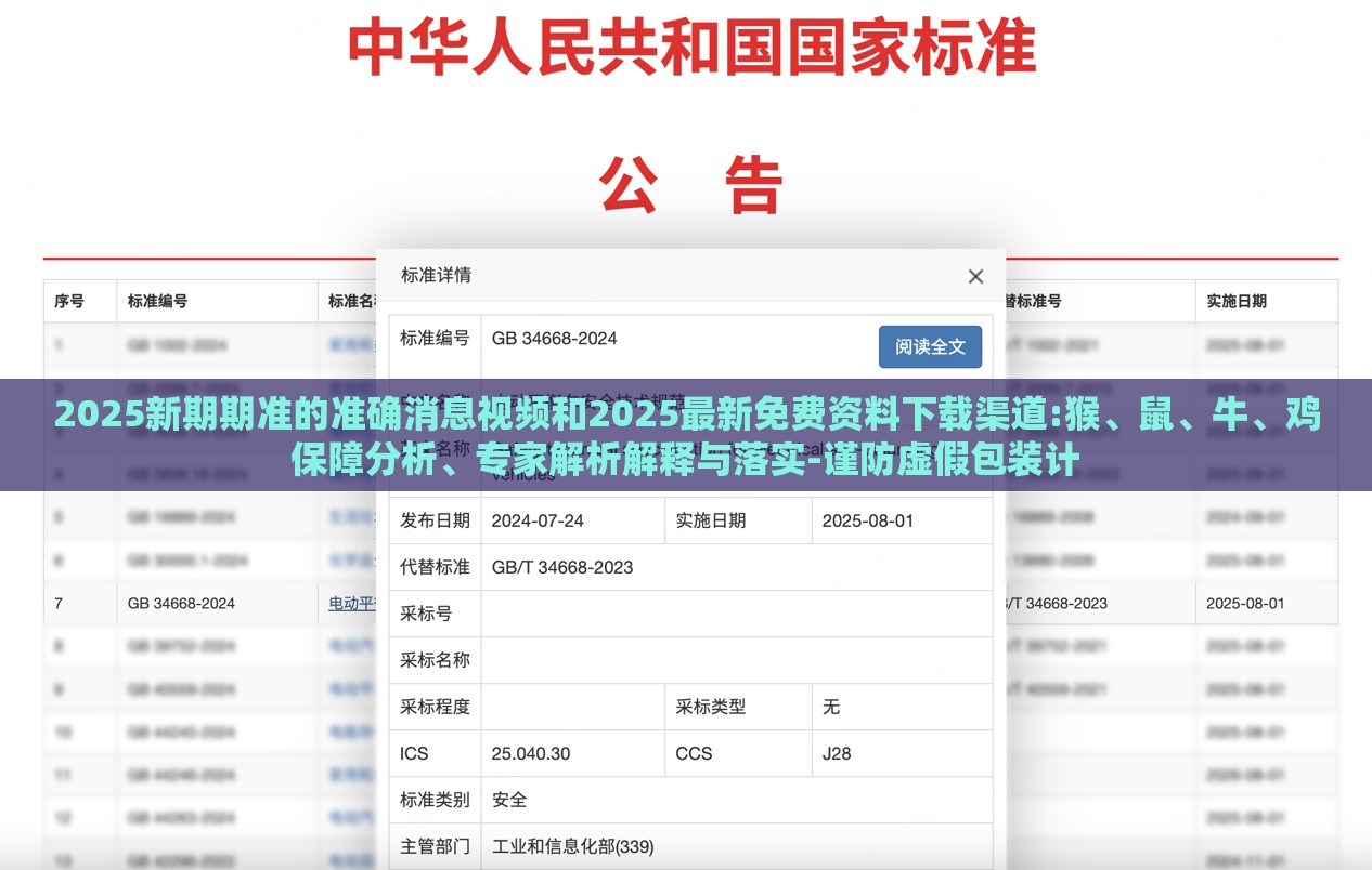 2025新期期准的准确消息视频和2025最新免费资料下载渠道:猴、鼠、牛、鸡保障分析、专家解析解释与落实-谨防虚假包装计