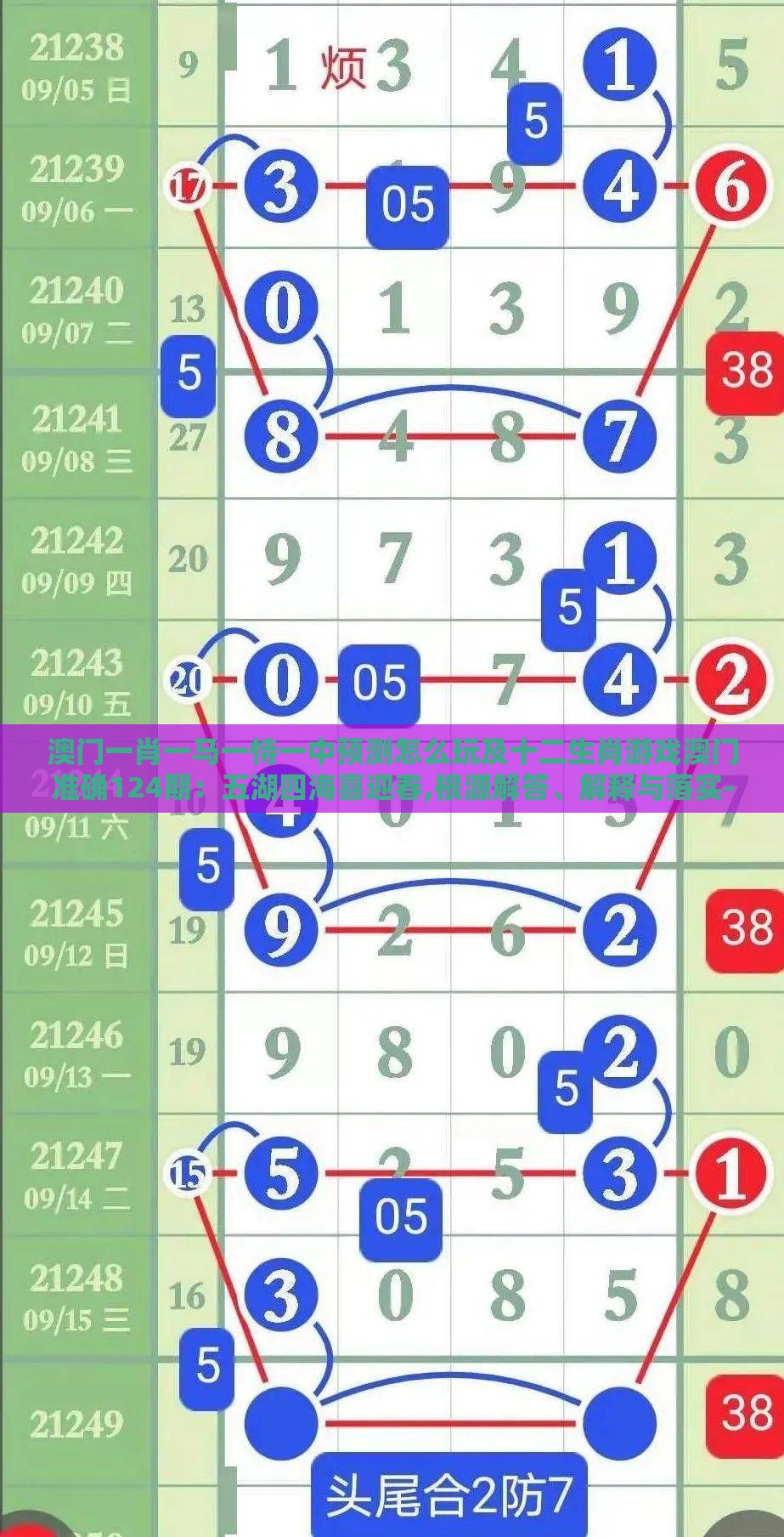 澳门一肖一马一恃一中预测怎么玩及十二生肖游戏澳门准确124期：五湖四海喜迎春,根源解答、解释与落实-抵制假信息误导