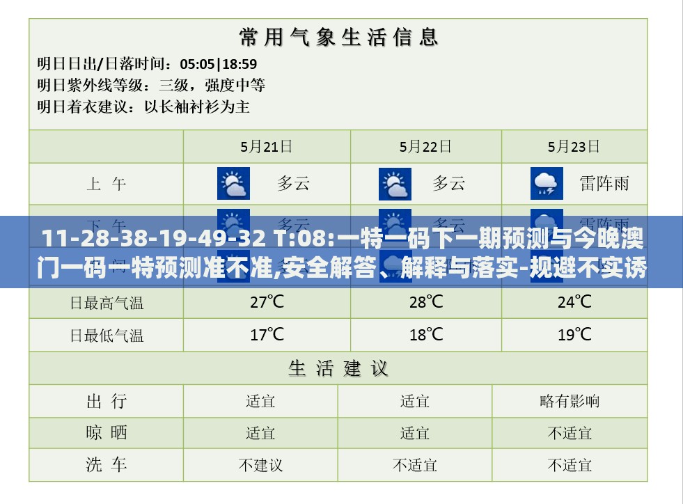 11-28-38-19-49-32 T:08:一特一码下一期预测与今晚澳门一码一特预测准不准,安全解答、解释与落实-规避不实诱导