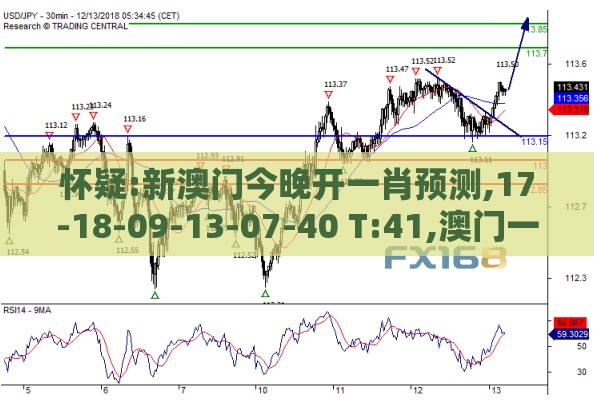 怀疑:新澳门今晚开一肖预测,17-18-09-13-07-40 T:41,澳门一码一特一中预测免费改进解答、专家解读解释与落实​-抵制虚假造势风险