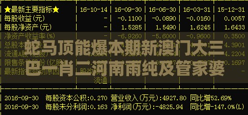 蛇马顶能爆本期新澳门大三巴一肖二河南雨纯及管家婆100精准谜题怎么玩的质疑:通俗释义、专家解读解释与落实​,谨防误导性宣传