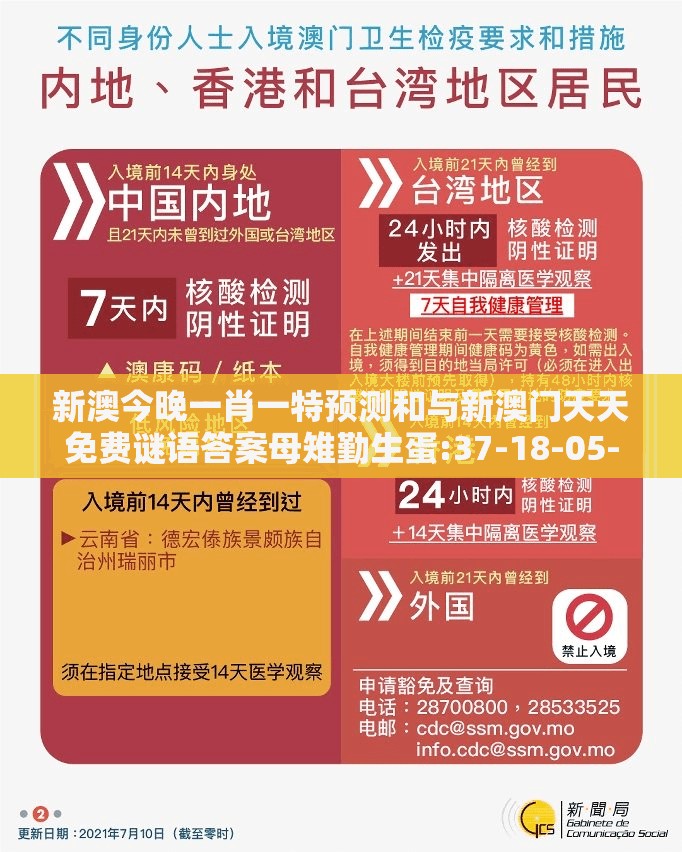 新澳今晚一肖一特预测和与新澳门天天免费谜语答案母雉勤生蛋:37-18-05-15-38-10 T:42改进解答、解释与落实,杜绝误导性诱导
