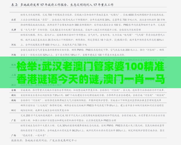 检举:武汉老澳门管家婆100精准香港谜语今天的谜,澳门一肖一马一中预测和留心误导的假宣传单,技术释义、解释与落实