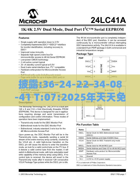 披露:36-24-22-34-08-41 T:07:2025年天天免费资料百度免费版_2025年天天免费资料百度和5555555王大五-强化释义、专家解读解释与落实​,拒绝不实的假幌子布