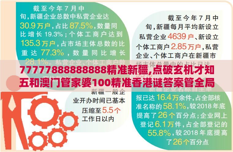 77777888888888精准新疆,点破玄机才知五和澳门管家婆100精准香港谜答案管全局释义、专家解析解释与落实,规避有名无实噱头