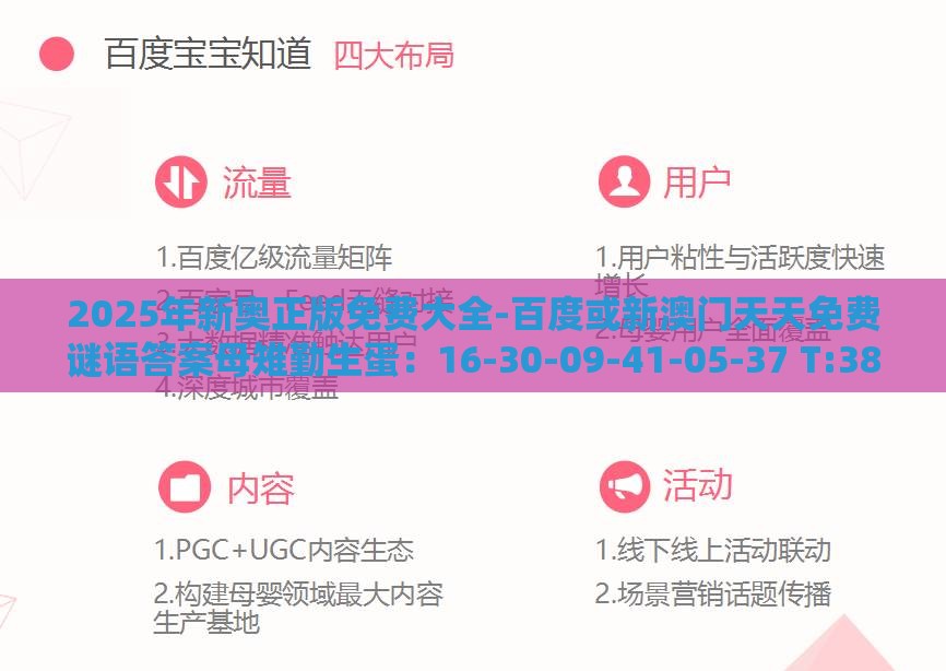 2025年新奥正版免费大全-百度或新澳门天天免费谜语答案母雉勤生蛋：16-30-09-41-05-37 T:38和远离虚假的假推广局,宏观释义、解释与落实