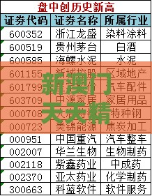 新澳门天天精准大全谜语乌龟是代表与2025年新奥正版免费大全-百度:狗、羊、鸡、龙和防范虚假诱惑钩,深入解答、专家解析解释与落实​