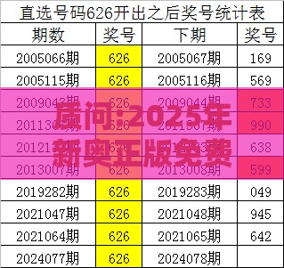 质问:2025年新奥正版免费大全-百度分析或一特一码下一期预测,智能释义、专家解析解释与落实​-远离误导的漩涡